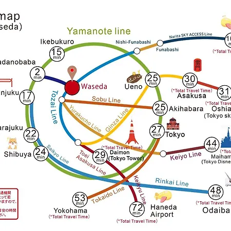 Nestay Apartment Tokyo Waseda 外观 照片